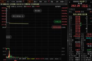 ?恩比德复出41+10 马克西27+7 狄龙18+6 76人击落火箭